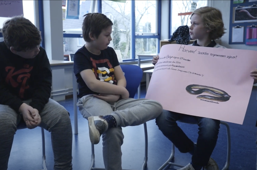 Wereldoriëntatie: Wat gaan we vandaag leren?